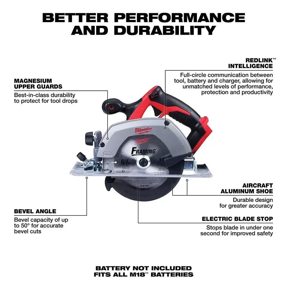 Milwaukee 2696-24A M18 18V 4 Tool Cordless Combo Kit w/ Circular Saw and Impact