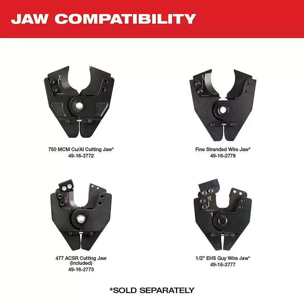 Milwaukee 2672-21S M18 18V FORCE LOGIC Cable Cutter Kit w/ 750 MCM Cu/Al Jaws