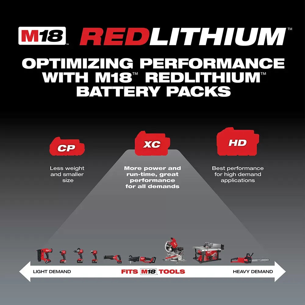 Milwaukee 48-11-1852 M18 18V 5.0Ah REDLITHIUM XC Extended Battery - 2pk