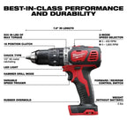 Milwaukee 2695-24 M18 18V Cordless Power Lithium-Ion 4-Tool Combo Kit