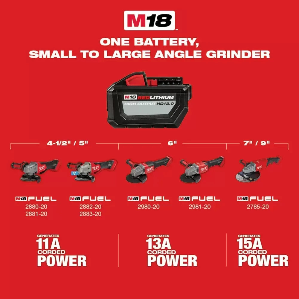Milwaukee Pre-Sale 2888-20 M18 FUEL 18V 4-1/2" / 5" Cordless Paddle Grinder - Bare Tool
