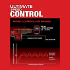 Milwaukee 2810-20 M18 FUEL 18V 1/2-Inch Variable-Speed Mud Mixer - Bare Tool