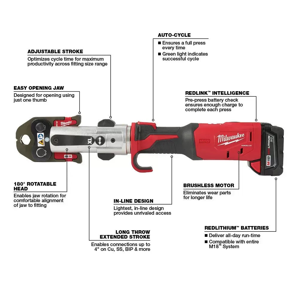 Milwaukee 2773-20L M18 18V FORCE LOGIC Cordless Long Throw Press Tool Kit