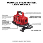 Milwaukee 48-59-1806 M18 18 Volt Six Pack Sequential Compact Size Charger