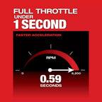 Milwaukee 2825-20ST M18 FUEL 18V 16-Inch QUIK-LOK String Trimmer-Bare Tool