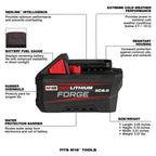 Milwaukee 48-59-1861 M18 FORGE 18V Battery Charger Combo Kit w/ M18 Circular Saw