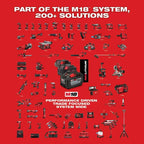 Milwaukee 2729-22 M18 FUEL 18V Deep Cut Band Saw Kit