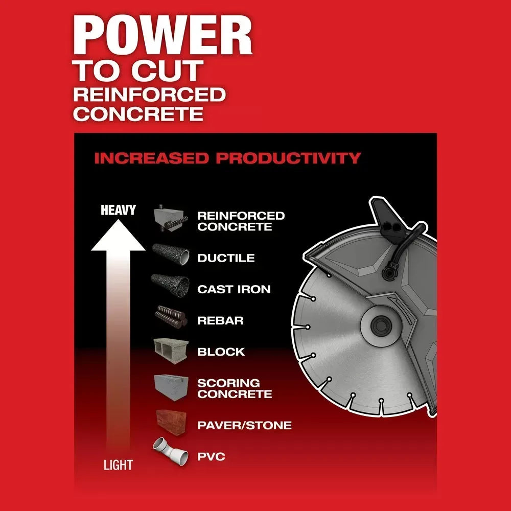 Milwaukee 2786-22HD M18 FUEL 18V 9 Inch Cut-Off Saw w/ ONE-KEY Kit