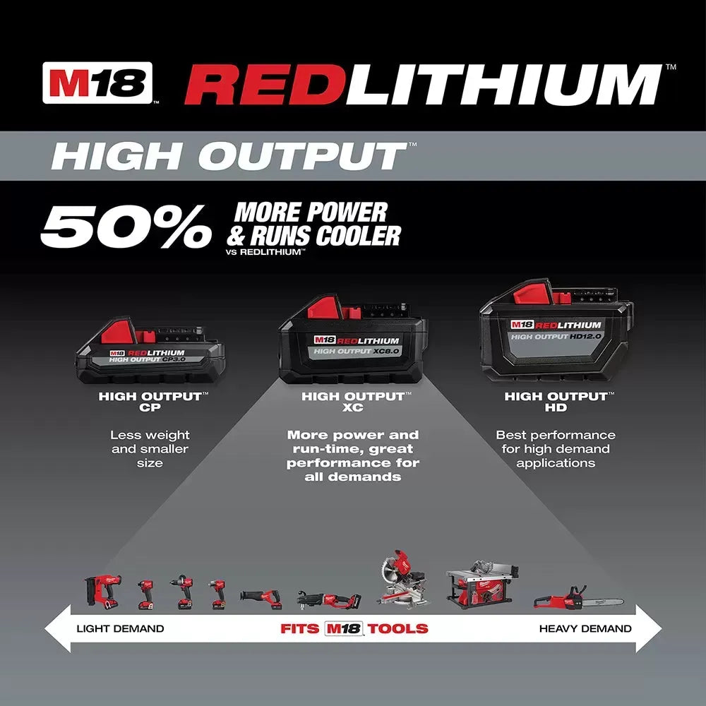 Milwaukee 48-11-1880CP3 M18 18V 8AH High Output Battery Pack w/ 3AH Battery