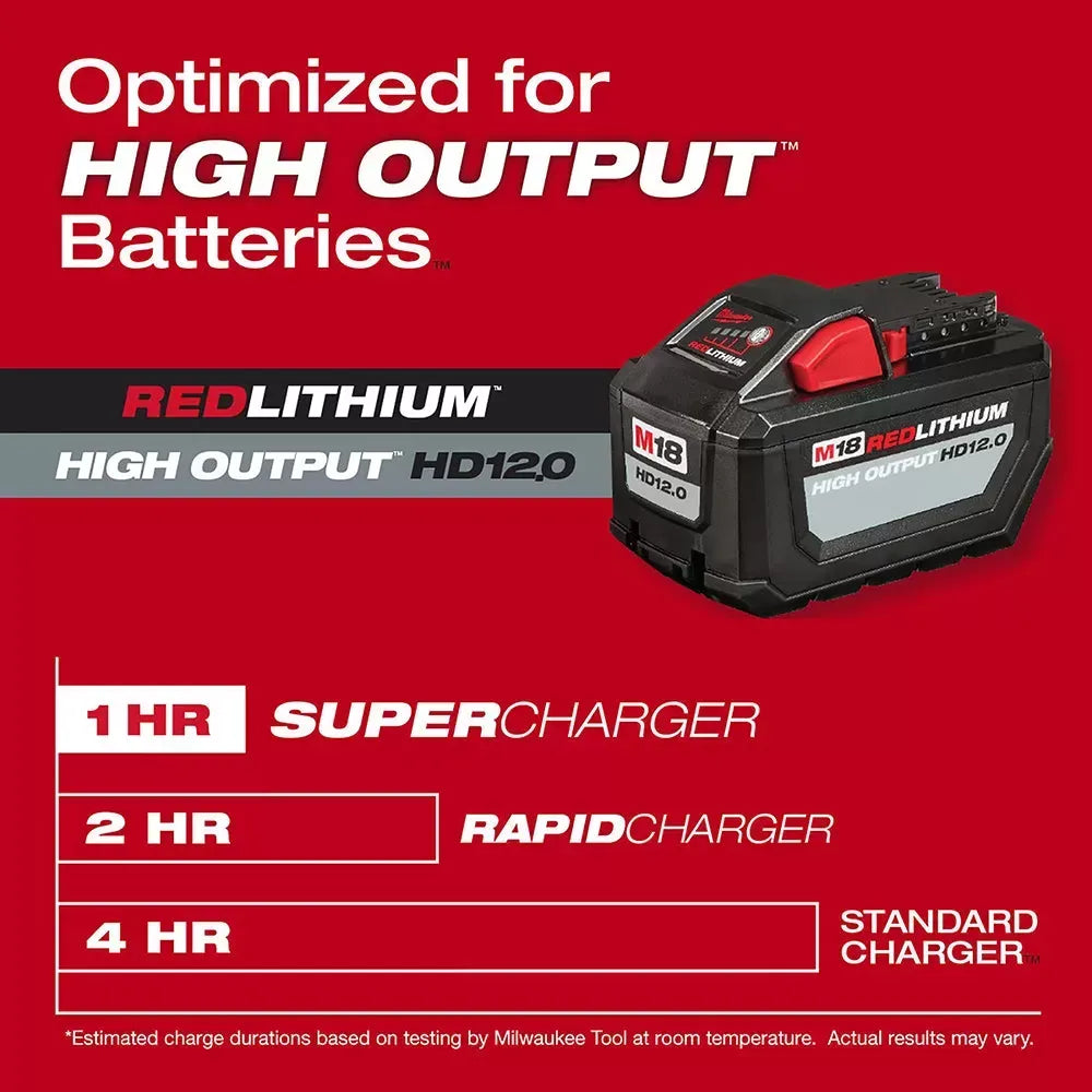 Milwaukee 48-59-1811 M12/M18 Durable Dual Battery Super Charger