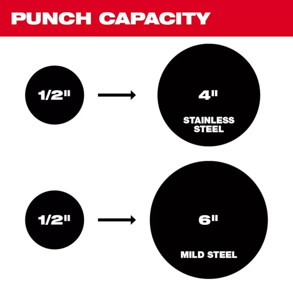 Milwaukee 2676-22 M18 18V FORCE LOGIC 10T Knockout Tool Kit w/ 1/2" -2" Capacity