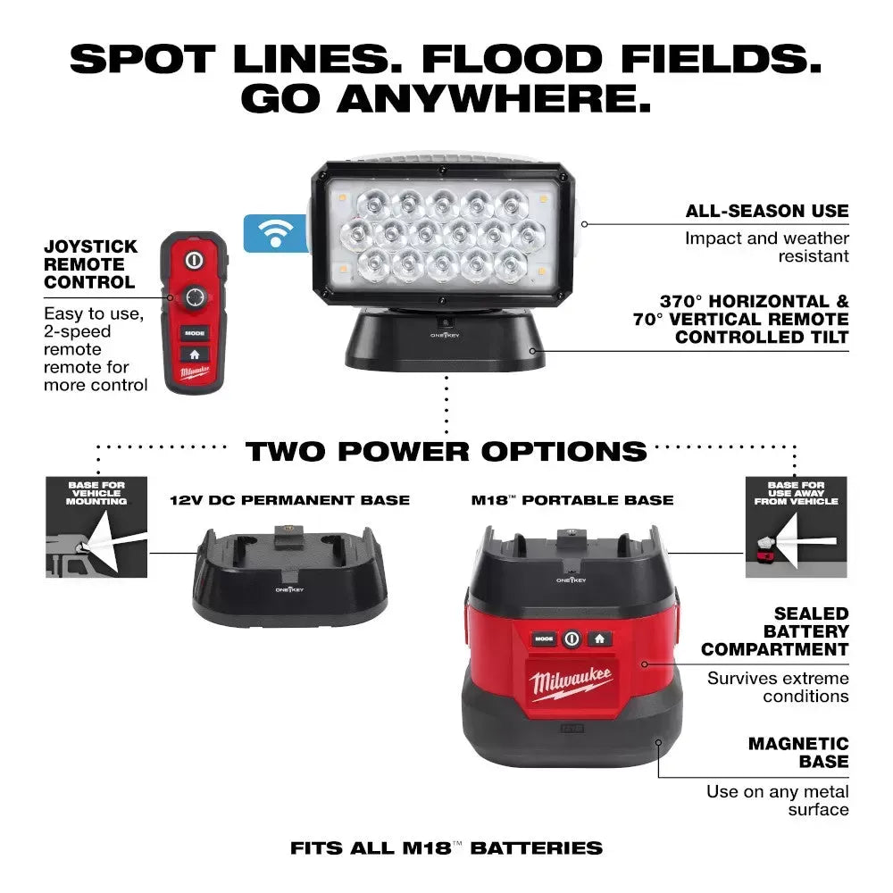 Milwaukee 2123-21HD M18 Utility Remote Control Search Light Kit w/ Portable Base