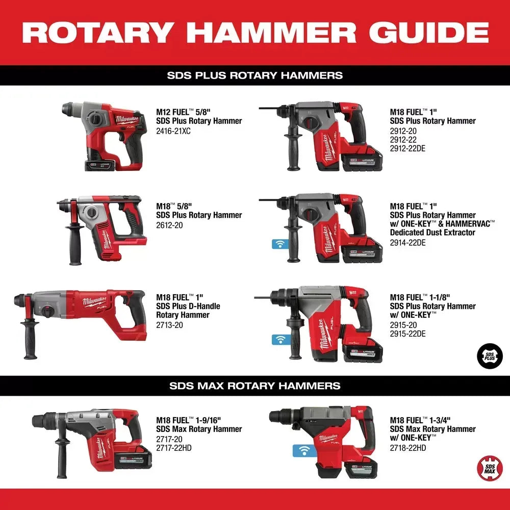 Milwaukee 2915-20 M18 FUEL 1-1/8" SDS Plus Rotary Hammer w/ ONE-KEY - Bare Tool