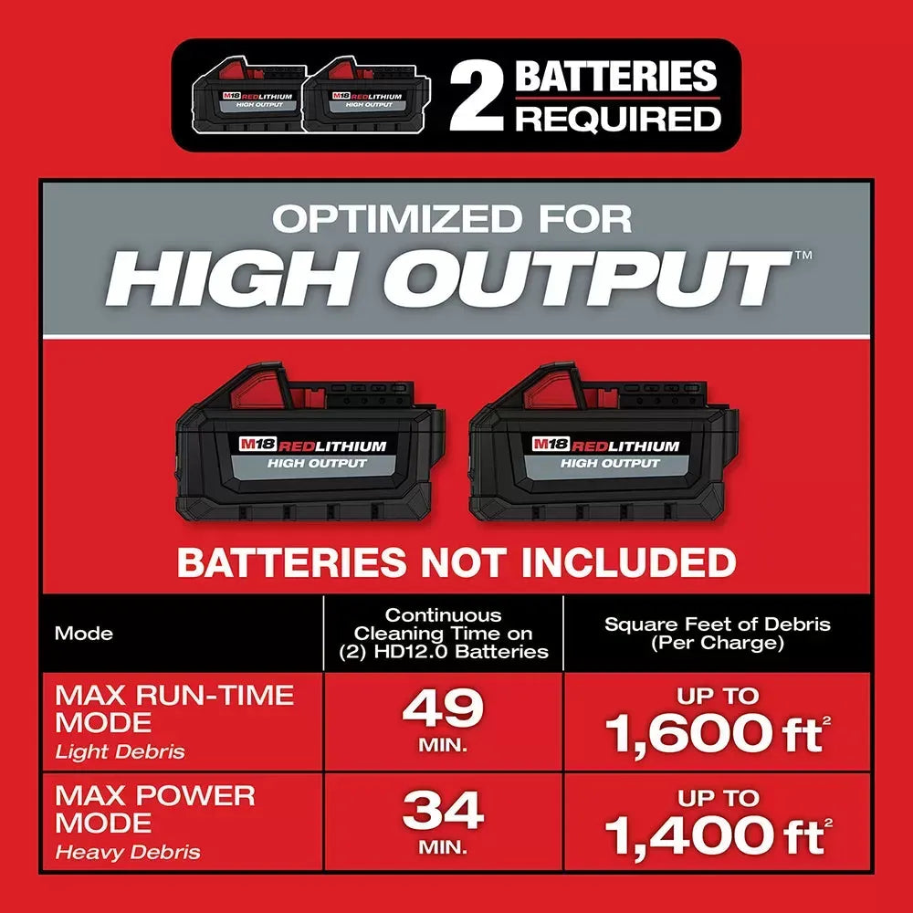 Milwaukee 0920-20 M18 FUEL 9 Gallon Dual-Battery Wet/Dry Vacuum - Bare Tool
