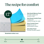 12" Medium Cooling Gel Memory Foam Mattress