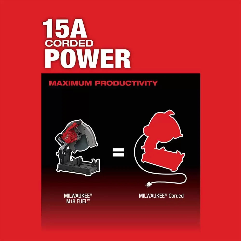 Milwaukee 2990-21HD M18 FUEL 14" Li-Ion Brushless Portable Abrasive Chop Saw Kit