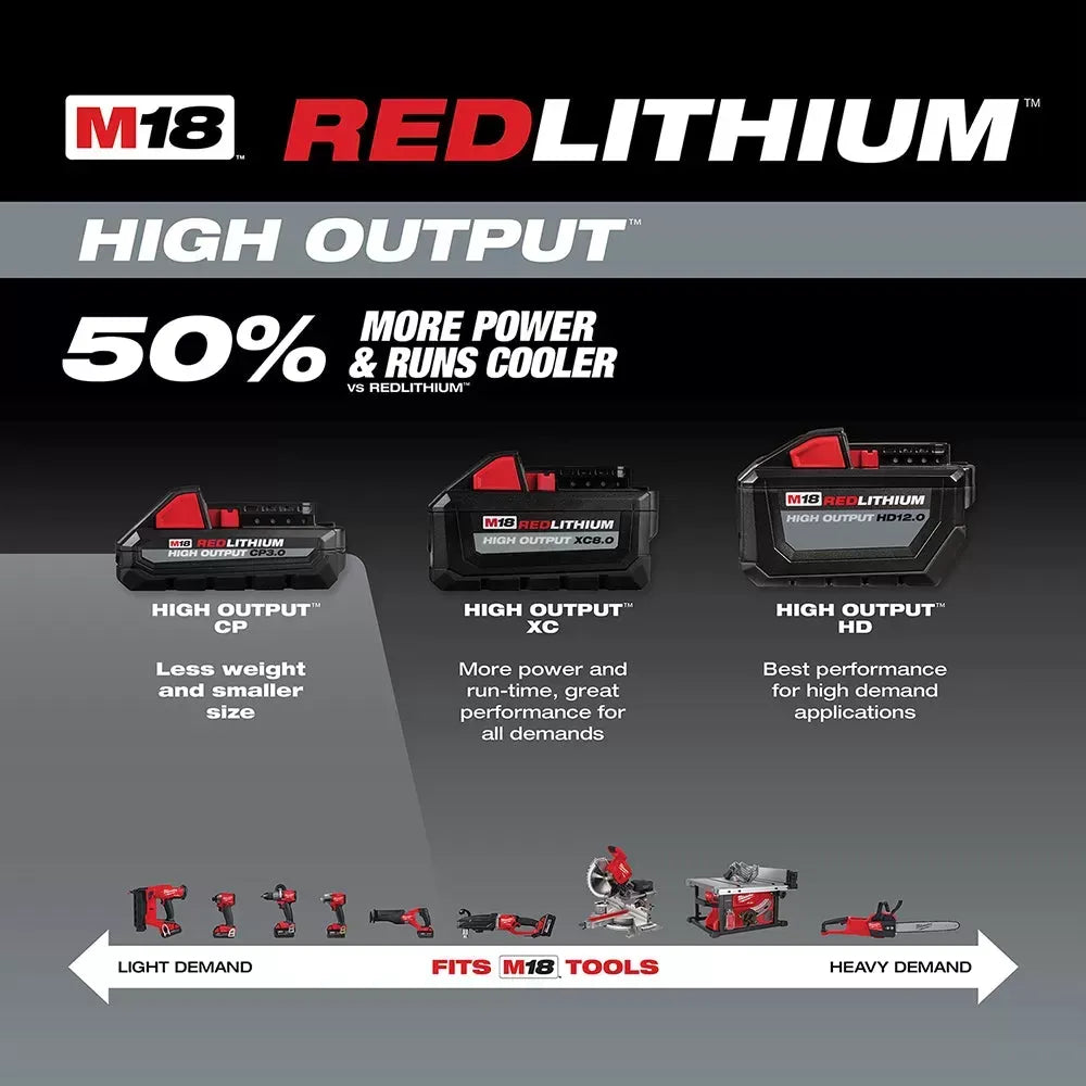 Milwaukee 48-59-1835 M18 18V 3.0Ah REDLITHIUM High Output Compact Starter Kit