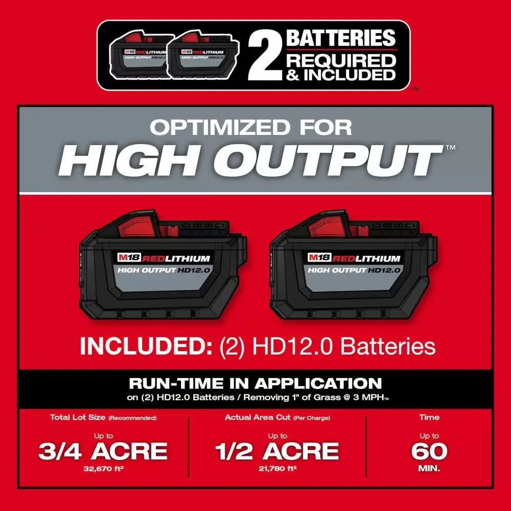 Milwaukee 2823-22HD M18 FUEL 21" Self-Propelled Cordless Lawnmower Mower Kit