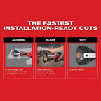 Milwaukee 2672-21S M18 18V FORCE LOGIC Cable Cutter Kit w/ 750 MCM Cu/Al Jaws