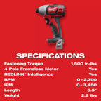 Milwaukee 2656-21PB M18 18V 1/4" Impact Kit w/ M18 FUEL HACKZALL and 2AH Battery