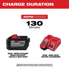 Milwaukee 48-59-1200XC5 M18 18V 12.0 AH Starter Kit w/ 5.0 AH 2-Pack Batteries
