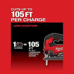 Milwaukee 48-11-1852JS M18 18V 5AH 2-Pack Batteries w/ M18 FUEL Jig Saw