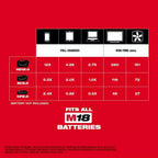 Milwaukee 2846-21HO M18 18V TOP-OFF 175W Power Supply w/ M18 HO XC6.0 Battery