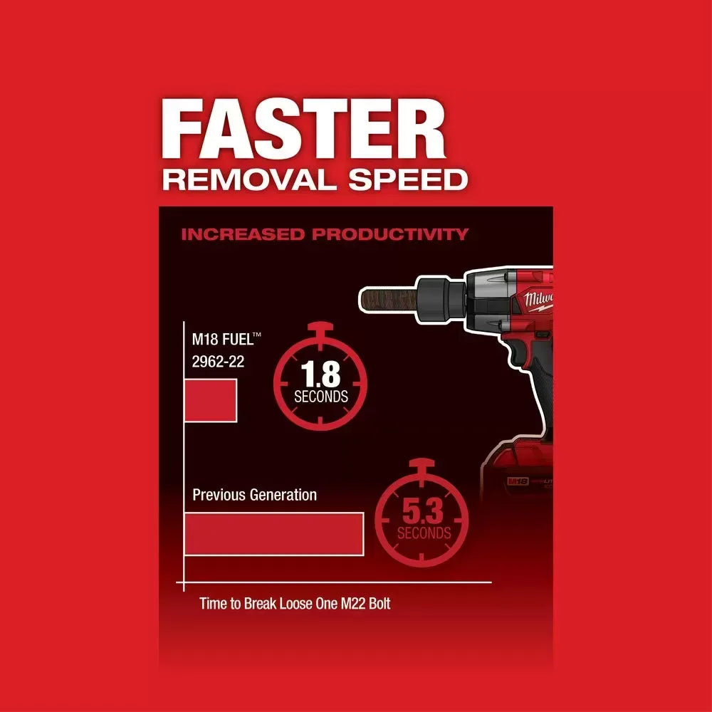 Milwaukee Pre-Sale 2962-22R M18 FUEL 18V 1/2" Mid-Torque Impact Wrench w/ Ring Kit
