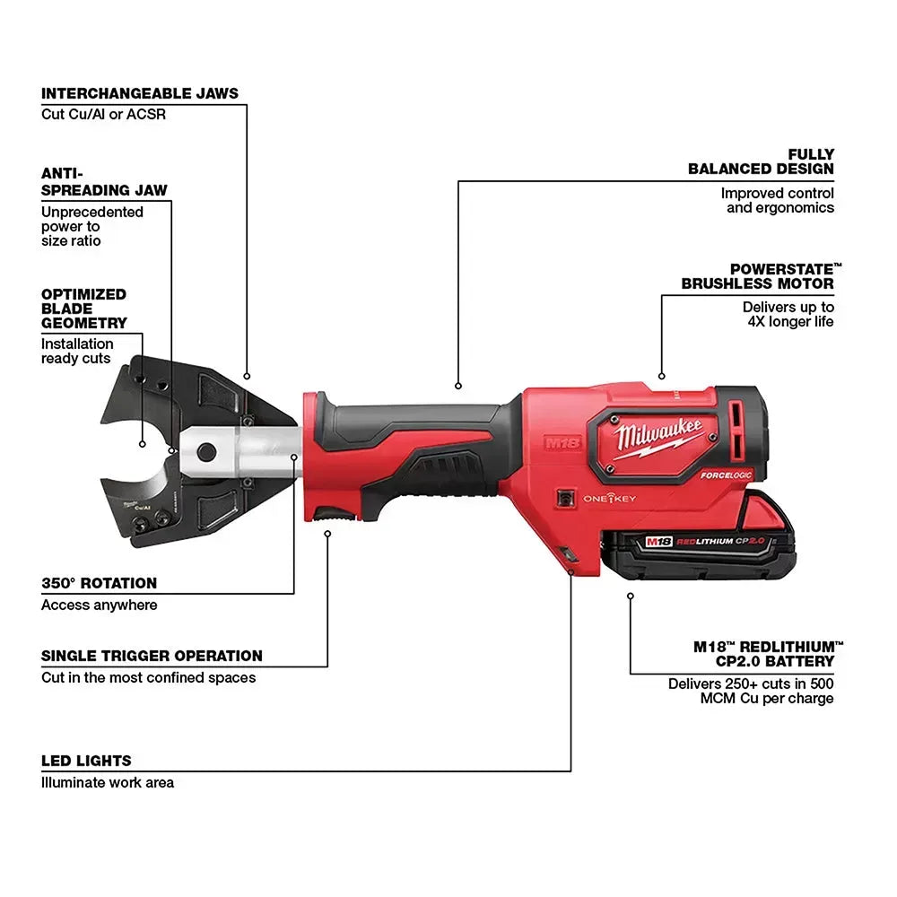 Milwaukee 2672-21S M18 18V FORCE LOGIC Cable Cutter Kit w/ 750 MCM Cu/Al Jaws