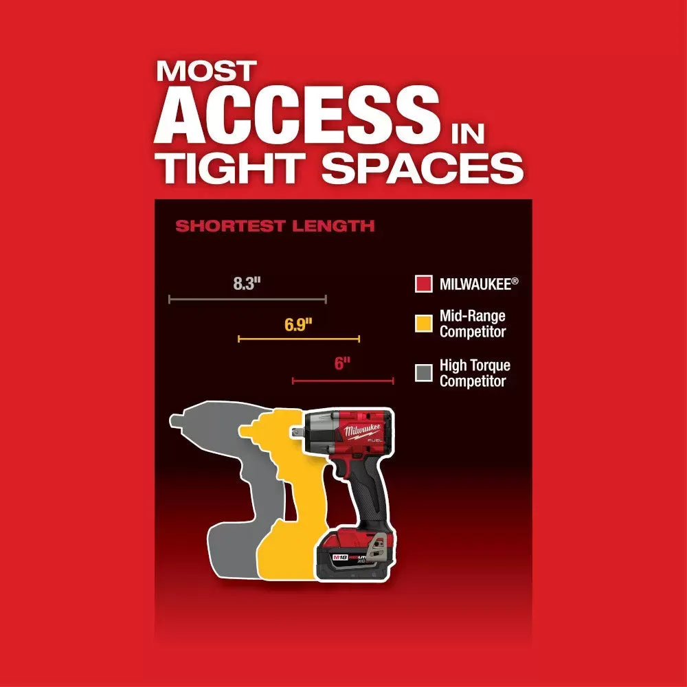 Milwaukee 2962P M18 FUEL 18V 1/2" Mid Torque Imapct w/ SAE Socket Set - 12 PC