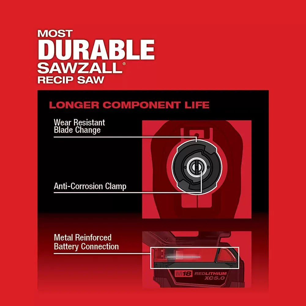 Milwaukee 2821-21SZ M18 FUEL 18V SAWZALL Reciprocating Kit w/ 12 SAWZALL Blades
