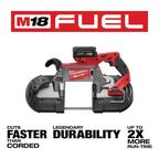 Milwaukee 2729-22 M18 FUEL 18V Deep Cut Band Saw Kit