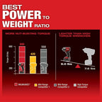 Milwaukee Pre-Sale 2960-22R M18 FUEL 18V 3/8" Mid-Torque Impact Wrench w/ Ring Kit