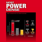 Milwaukee Pre-Sale 2967-20 M18 FUEL 18V 1/2" High Torque Impact Wrench - Bare Tool