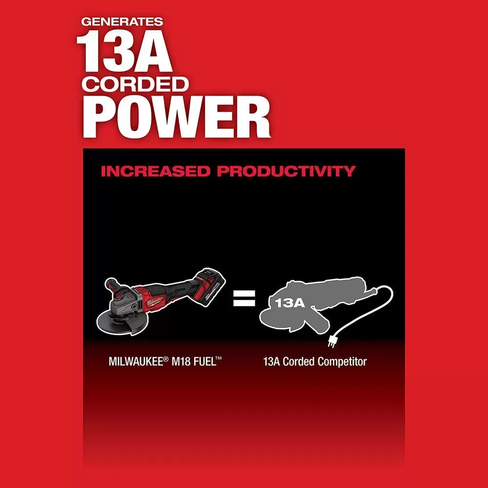 Milwaukee Pre-Sale 2980-20 M18 FUEL 18V 6 Inch Paddle Switch Grinder, Bare Tool