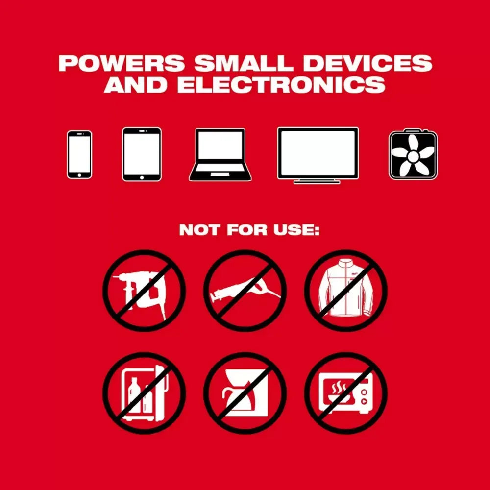 Milwaukee 2846-21HO M18 18V TOP-OFF 175W Power Supply w/ M18 HO XC6.0 Battery
