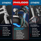 🎉( CLEARANCE SALE ) 🎉✨Wide tire electric bike with 2000W 48V/17.5Ah removable battery 35MPH✨