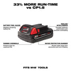 Milwaukee 2656-21PB M18 18V 1/4" Impact Kit w/ M18 FUEL HACKZALL and 2AH Battery