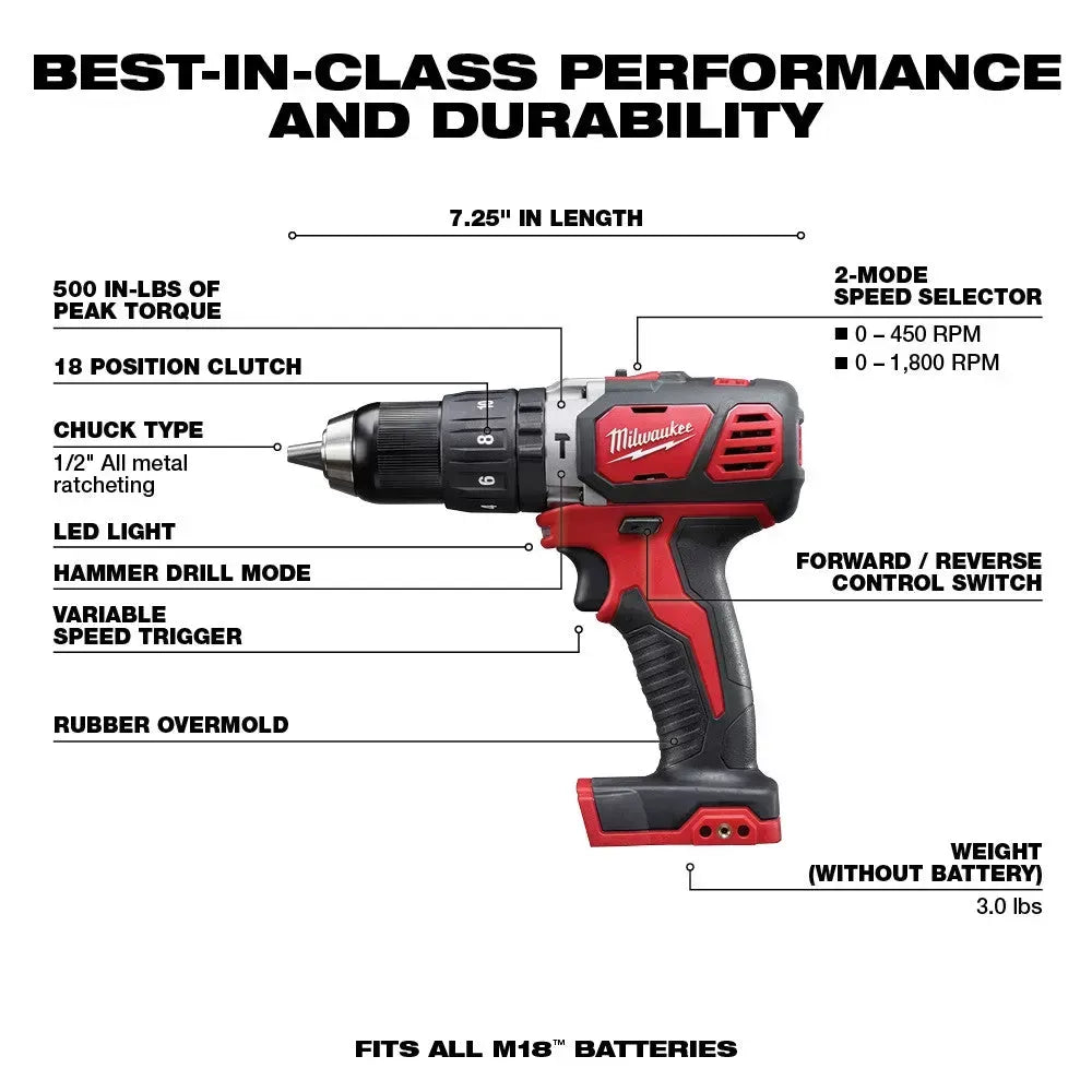 Milwaukee 2696-26B M18 18V Cordless Li-Ion 6 Tool Combo Kit w/ 6.0 AH Battery