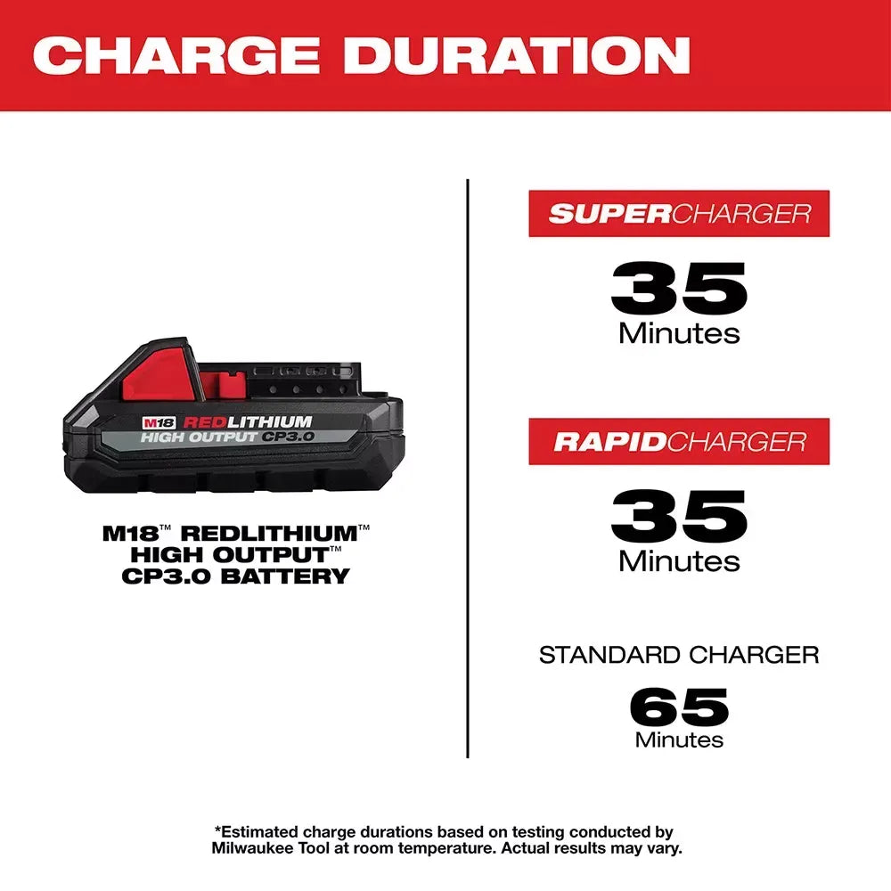 Milwaukee 48-11-1812P3 M18 18V 3 Battery Kit w/ 1 - HD 12.0 and 2 - HO CP 3.0