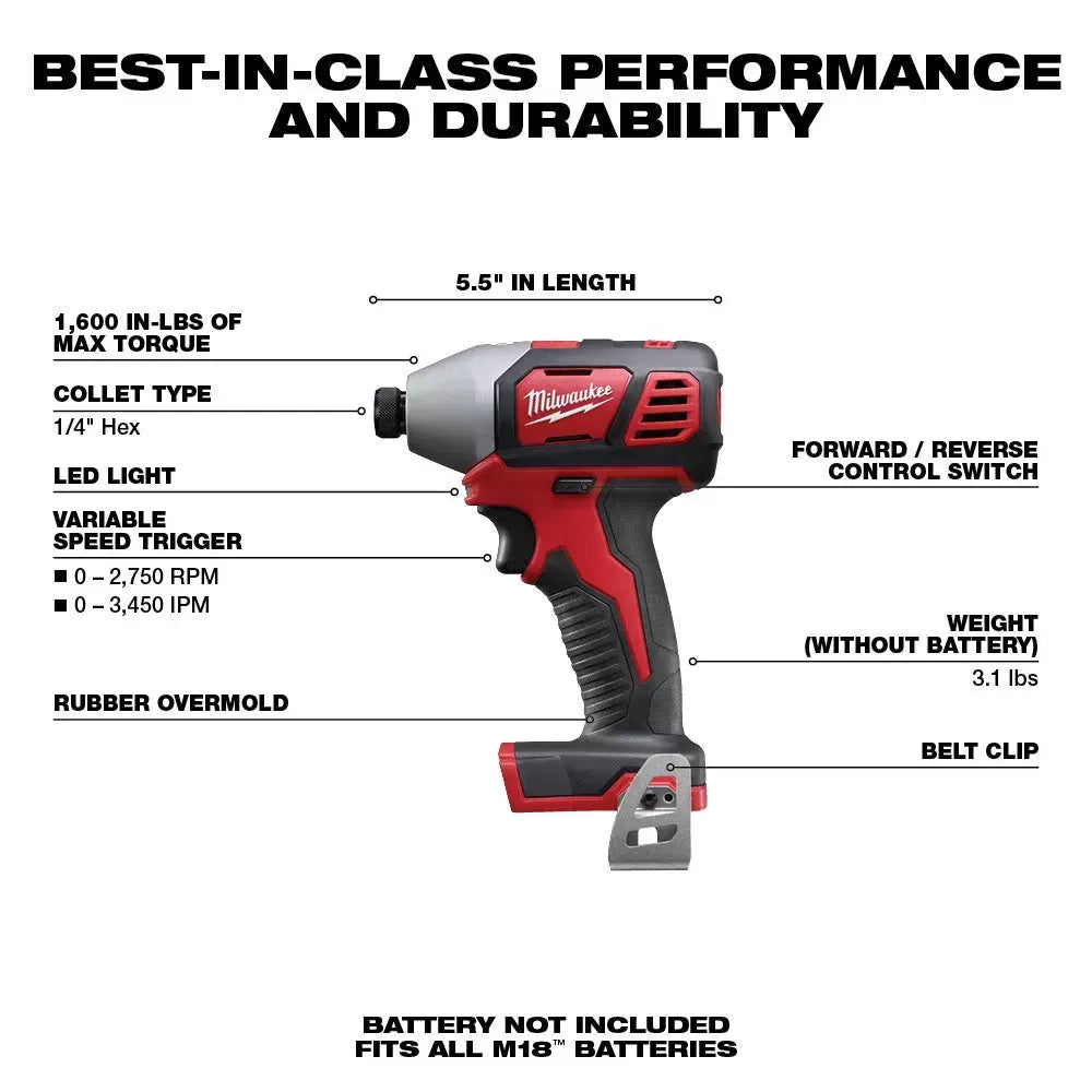 Milwaukee 2695-24B M18 18V 4 Tool Cordless Combo Kit w/ Circular Saw and Impact