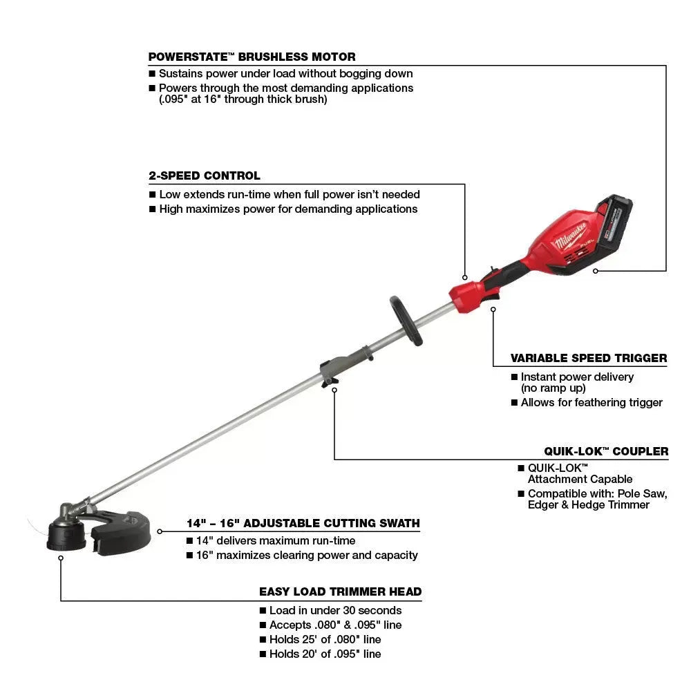 Milwaukee 2825-21HT M18 FUEL Cordless String Trimmer / Hedge Trimmer Attachment