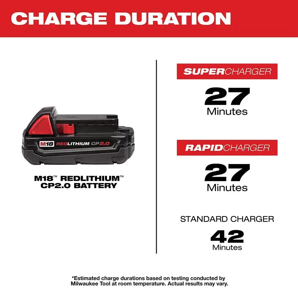 Milwaukee 48-11-1820 M18 18V REDLITHIUM REDLINK Slide-Type Compact Battery