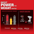 Milwaukee Pre-Sale 2960-20 M18 FUEL 18V 3/8" Cordless Mid-Torque Impact Wrench -Bare Tool